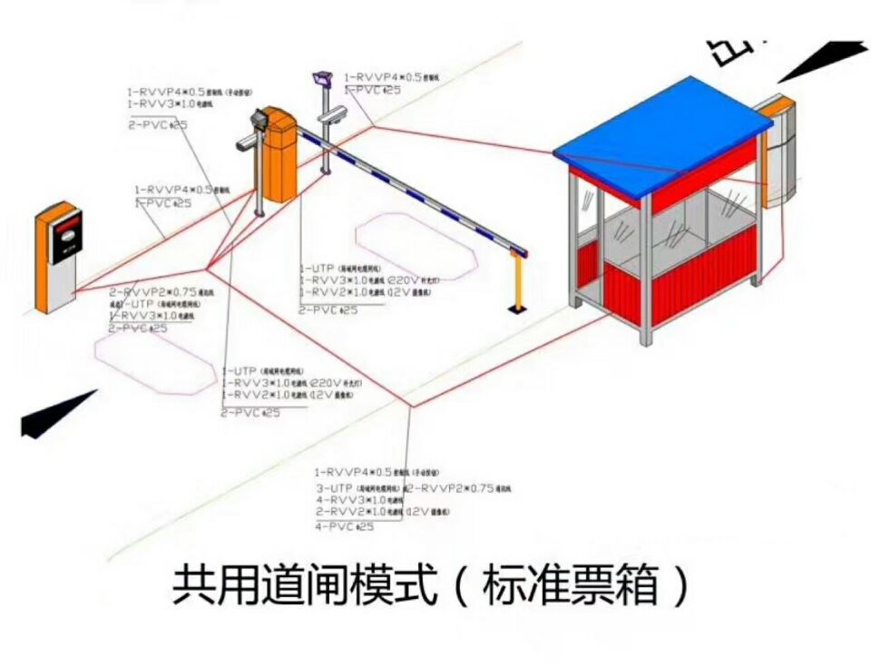 六安裕安区单通道模式停车系统