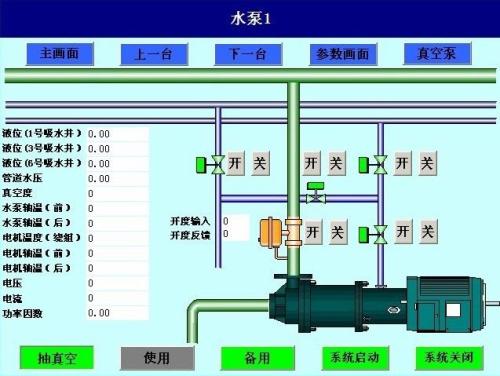 六安裕安区水泵自动控制系统八号