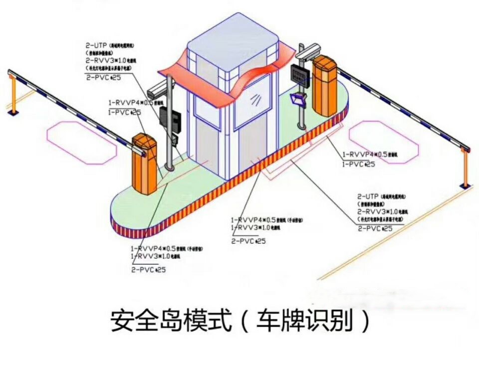 六安裕安区双通道带岗亭车牌识别