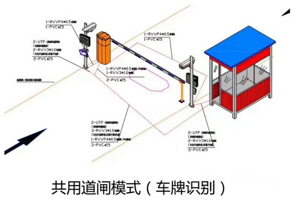 六安裕安区单通道车牌识别系统施工